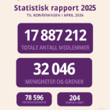 /media/orig/StatisticalReportApril2026_Nor_1705.jpg